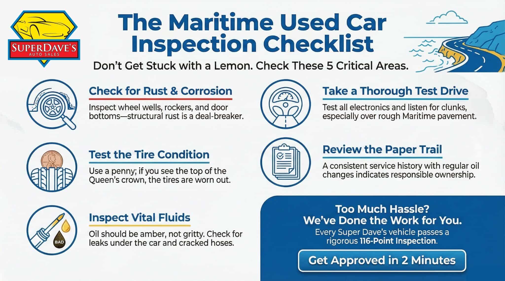 Maritime used car pre-purchase inspection checklist - rust corrosion tires fluids test drive documentation